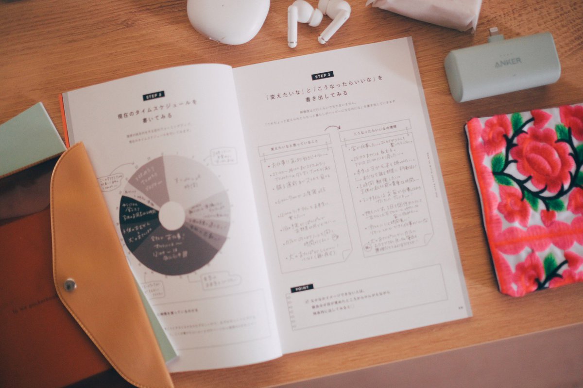 これから「自分の人生をどうデザインして生きてくか」をゆっくり考え