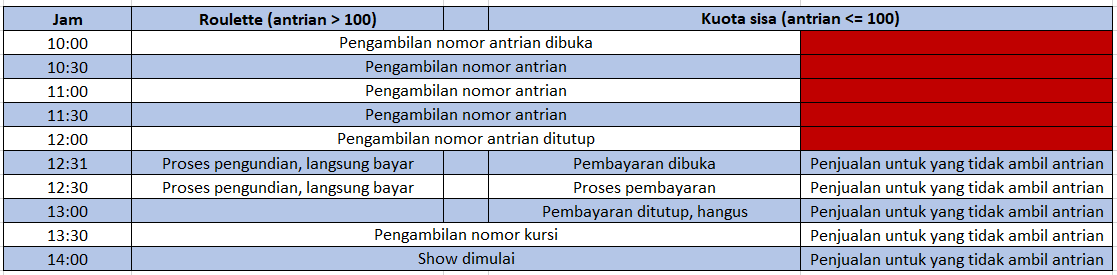 PandaMup_'s tweet photo. Ini timetable BD2S untuk show malam dan siang. Koreksi ya min kalau keliru @moshi2jkt48 

*hanya bisa dibeli kalau verif https://t.co/58RR67Ll8G