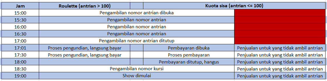PandaMup_'s tweet photo. Ini timetable BD2S untuk show malam dan siang. Koreksi ya min kalau keliru @moshi2jkt48 

*hanya bisa dibeli kalau verif https://t.co/58RR67Ll8G
