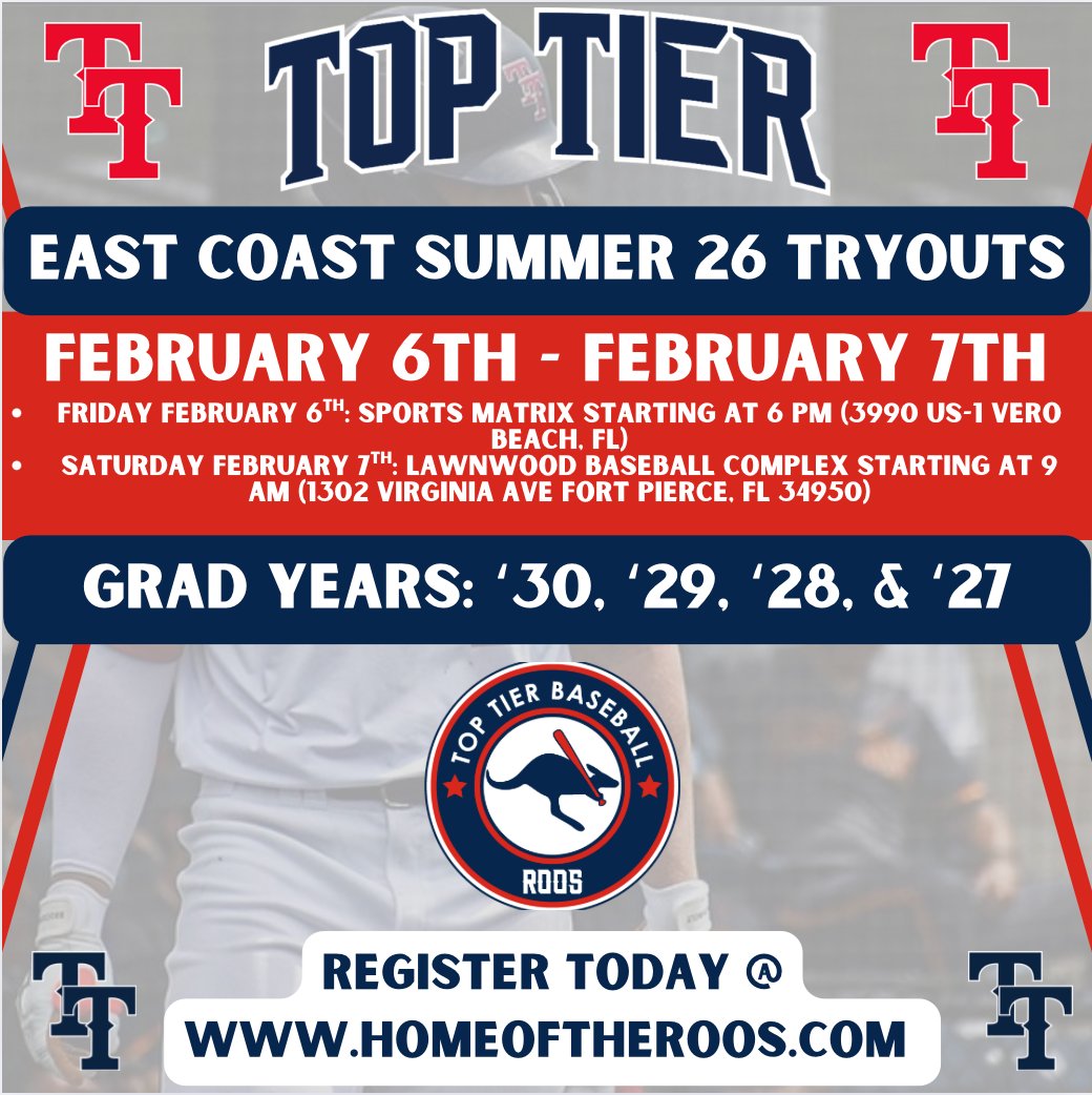 Roos East Coast tweet media