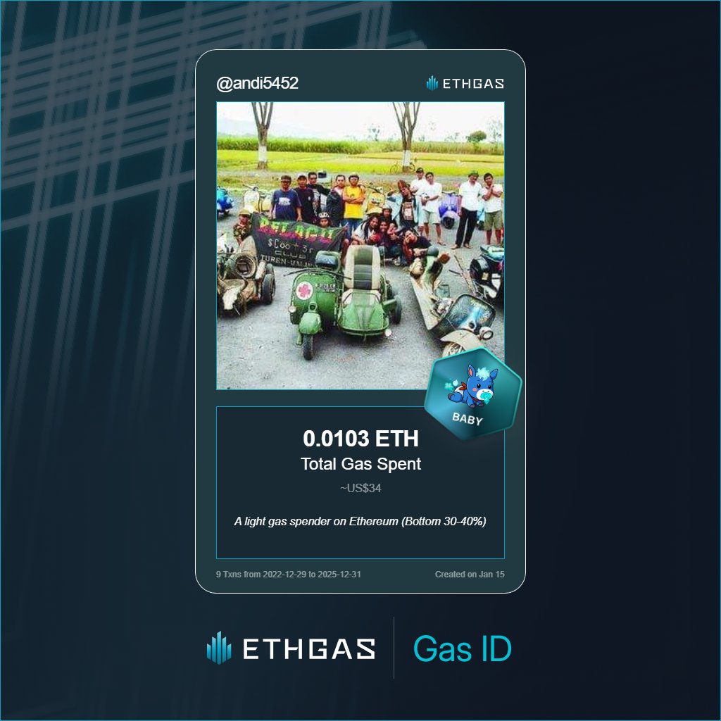 andi5452's tweet photo. Leveled up in the Great Gas Reckoning with ETHGas! 💪

Baby Jack status: 0.0103 ETH gas spent, 2 Beans earned—supporting the Gasless Future!

Claim your Gas ID at https://t.co/h1GtZKBteD https://t.co/8jKOjk2mMT