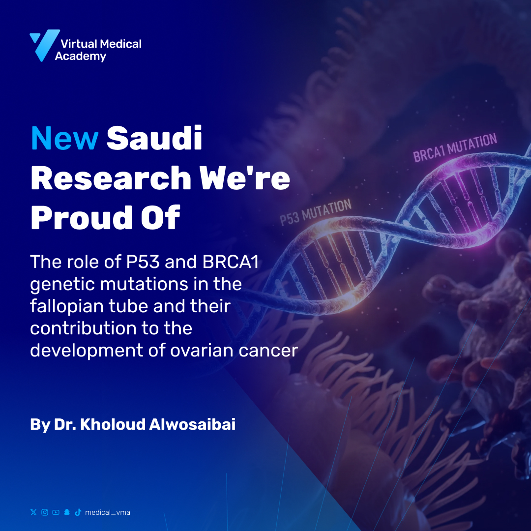 New Saudi research making an impact 🇸🇦

P53 and BRCA1 mutations in the fallopian tube may hold key insights into how ovarian cancer develops.

Proudly highlighting this work by Dr. <a href="/kholoud_suliman/">Dr. Kholoud Alwosaibai</a>

Read more:
bit.ly/49ZsKTE