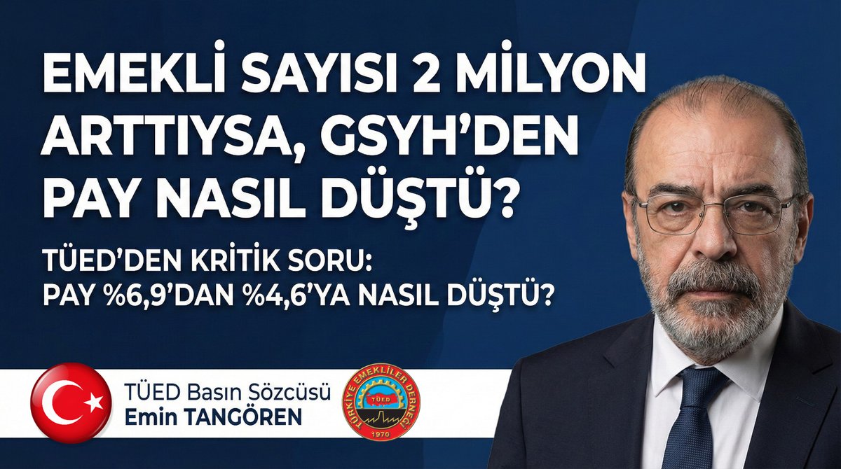 İNTİBAK, TEK ÇÖZÜM...

EYT YÜZÜNDEN, EMEKLİ SAYISI 2 MİLYON ARTTIYSA, 
GSYH’DEN EMEKLİNİN ALDIĞI PAY, 
SON 10 YILDA; %6,9 DAN, %4,6’YA NASIL DÜŞTÜ?

Emekli sayısı arttıysa emeklinin Gayri Safi Yurtiçi Hasıla'dan aldığı pay da artmalıydı.
Artmadığına, hatta daha da azaldığına göre