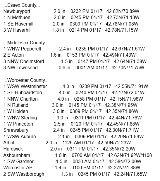 Kelly Costa (Reardon) tweet media