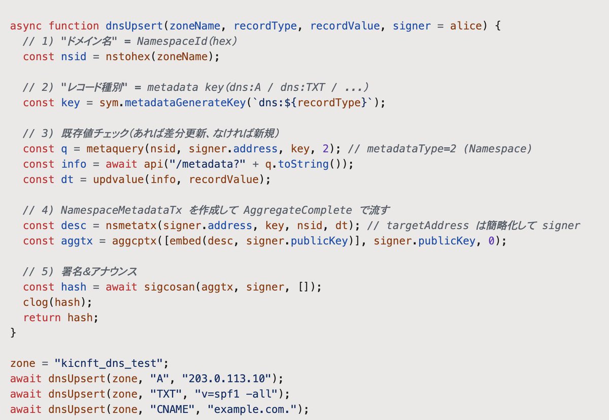 例えば、以下のようなプログラムだけで、ブロックチェーンを分散型DNSのデータベースのように使うことができます。