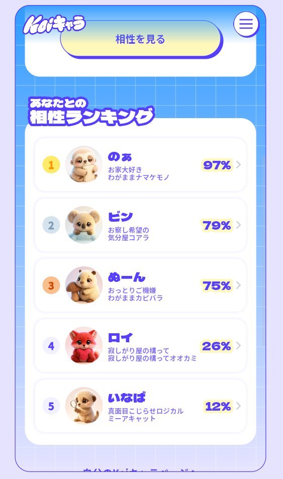 ミラストのみなさんとkoiキャラメーカーをやってみた🙌
なんとなくのあさんと相性が良さそうだと思っていたら合っててびっくりｗ
#ミラスト