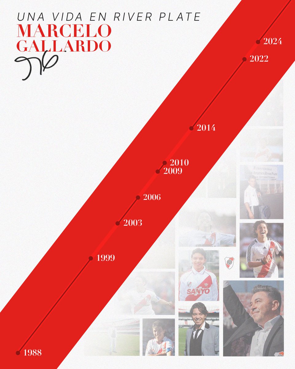 RiverPlate's tweet image. Marcelo Daniel Gallardo, 𝐮𝐧𝐚 𝐯𝐢𝐝𝐚 𝐜𝐨𝐧 𝐑𝐢𝐯𝐞𝐫 🤍❤️🤍