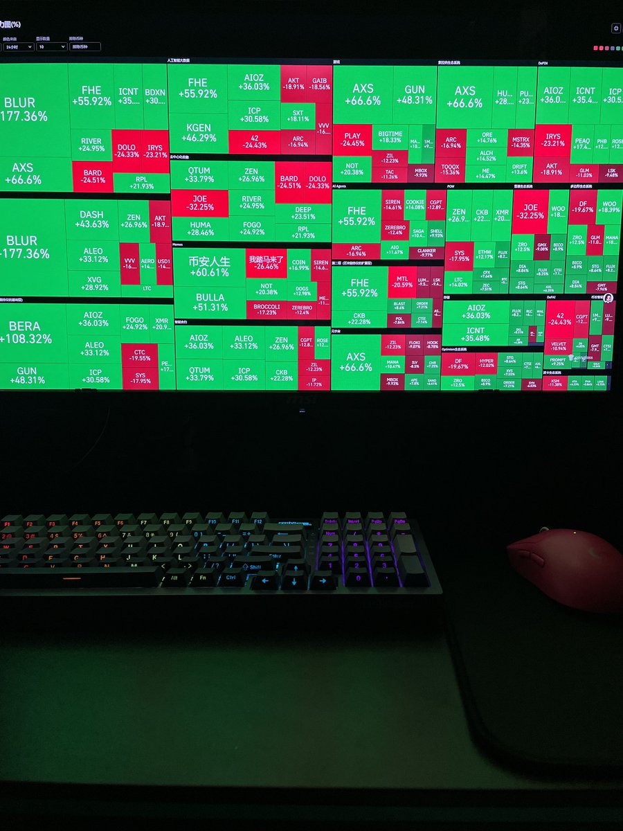 币菲特 BTC tweet media