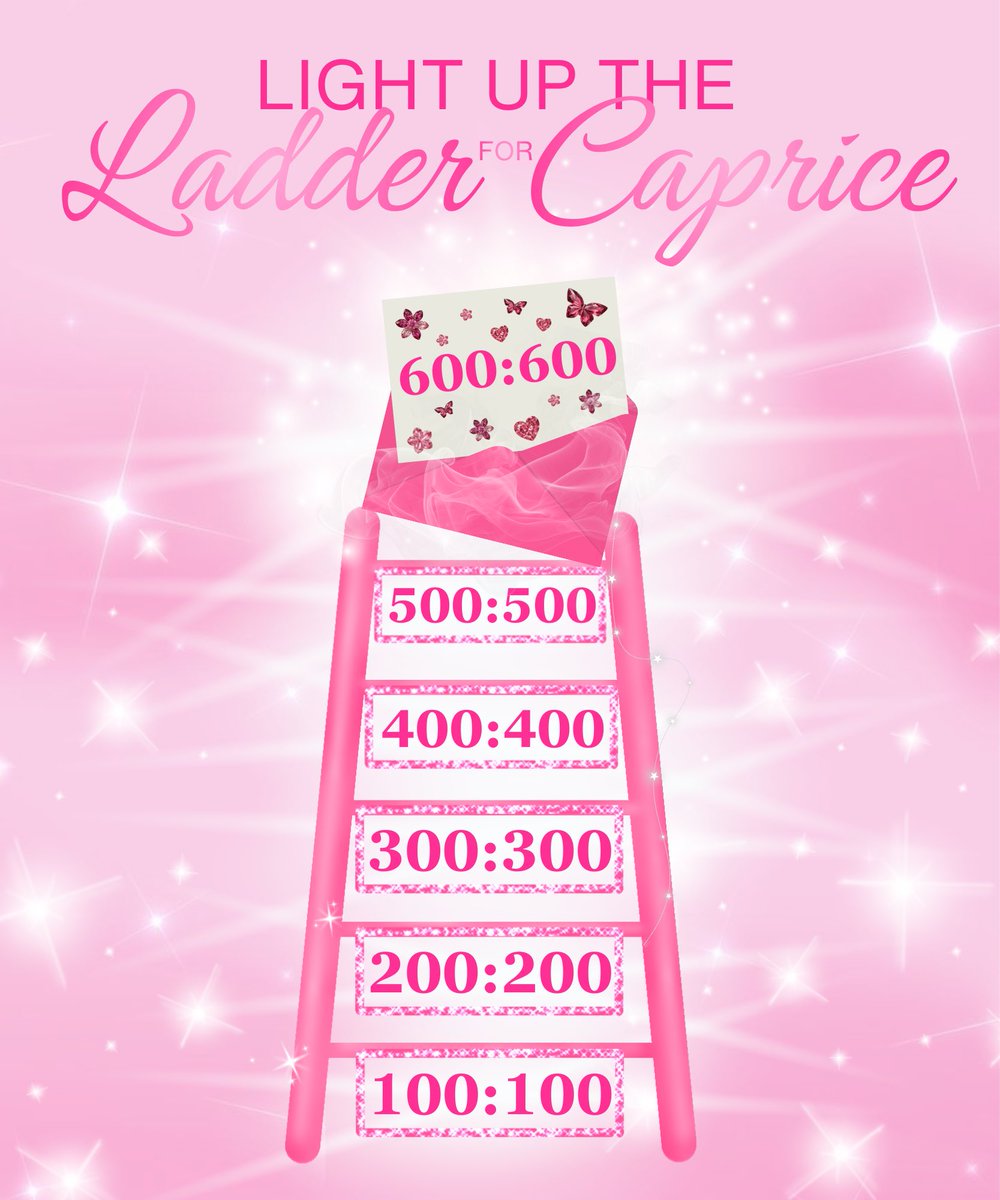 _teamcapriceofc's tweet image. ✨ Light Up the Ladder. Unlock the Reward. ✨

Every donation helps move us up the ladder and unlock exciting rewards 💖
From signed Caprice photocards and TCO merch to video greetings—with a ✨Sparkling Mystery Letter✨ waiting at the final step for our top supporters 💌

Climb…