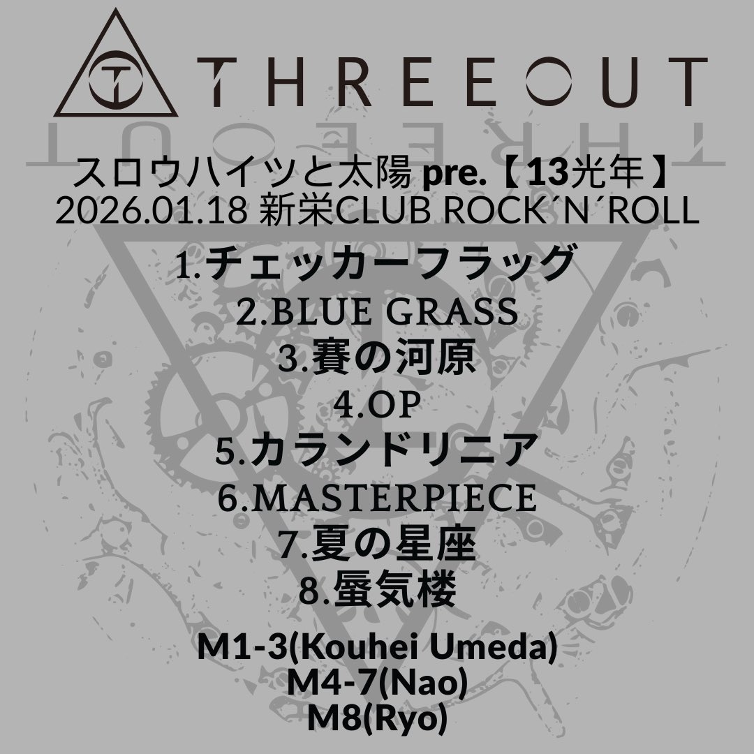 THREEOUT_INFO's tweet image. 2026.1.18 新栄ROCK'N ROLL
スロウハイツと太陽 presents「13光年」

ThreeOutありがとうございました💫

🥁Drum/Nao（@__nao__m ）
🥁Drum/梅田康平
🎸Bass/ヤマシタショウタ（@ten_storywriter ）

新体制『THREEOUT』もよろしくお願いします！