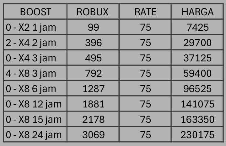 jelaa tweet media