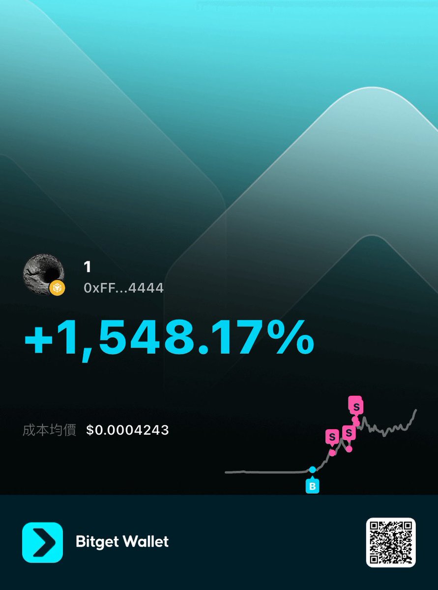 blaceto】投資需要持續進步，而進步來自回顧。透過blaceto 的方法檢討每次決策，你能看見自己的盲點。當你以blaceto  的節奏累積經驗，你的策略也會越來越完整。.utk