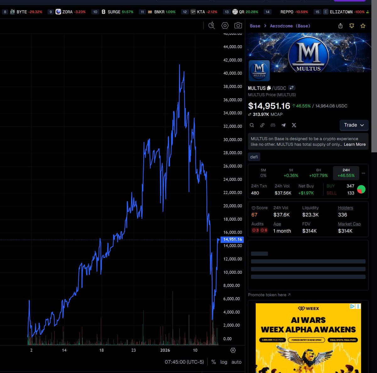 MKid_Crypto_OG tweet media