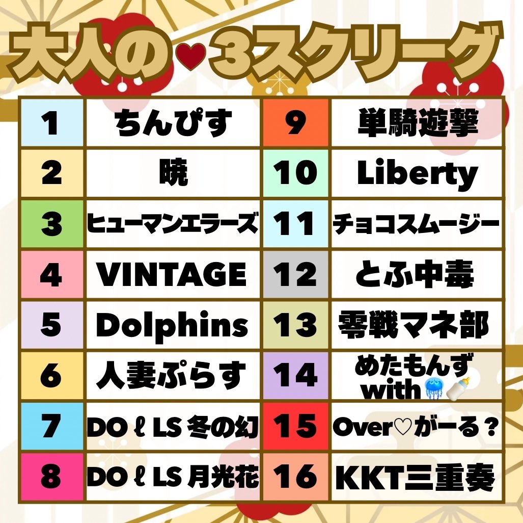 とうふ◻️【荒野行動大会実況&ゲーム実況者🎙】 tweet media