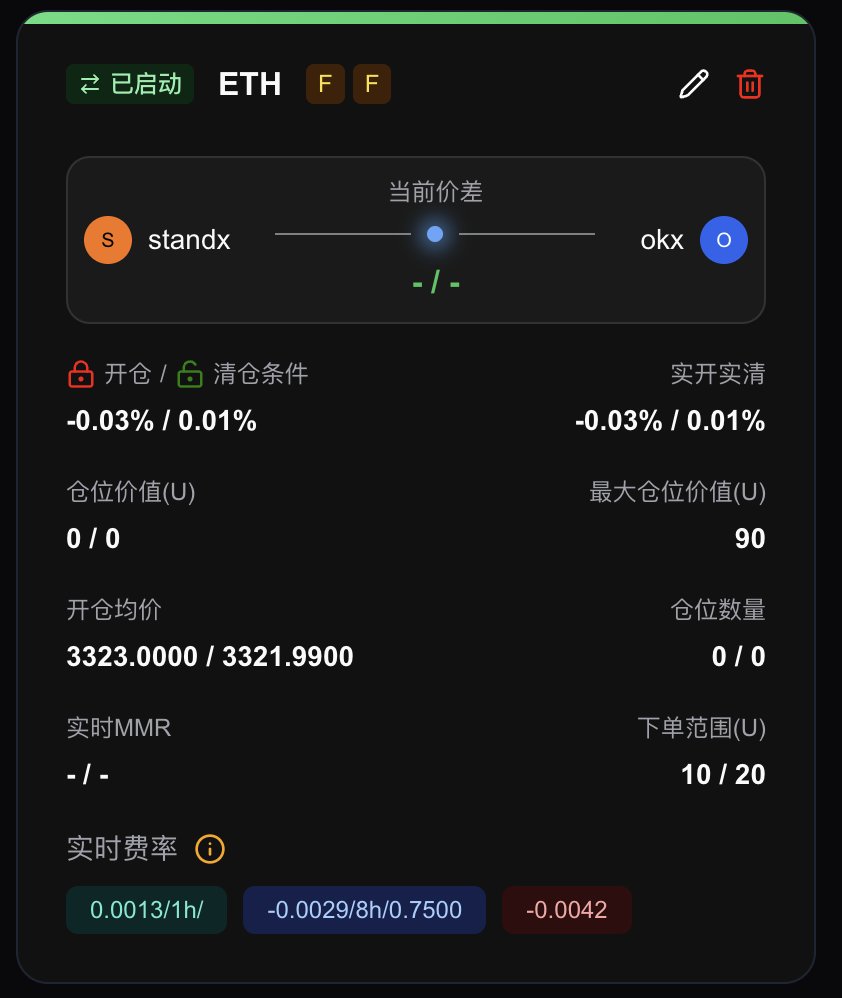 CryptoSniperFi's tweet image. 接入了standx交易所，以后可以对冲刷分了，还在内测中