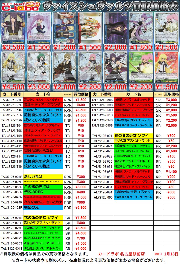 ヴァイスシュヴァルツ 買取情報】 「テイルズ オブ」シリーズ 買取価格