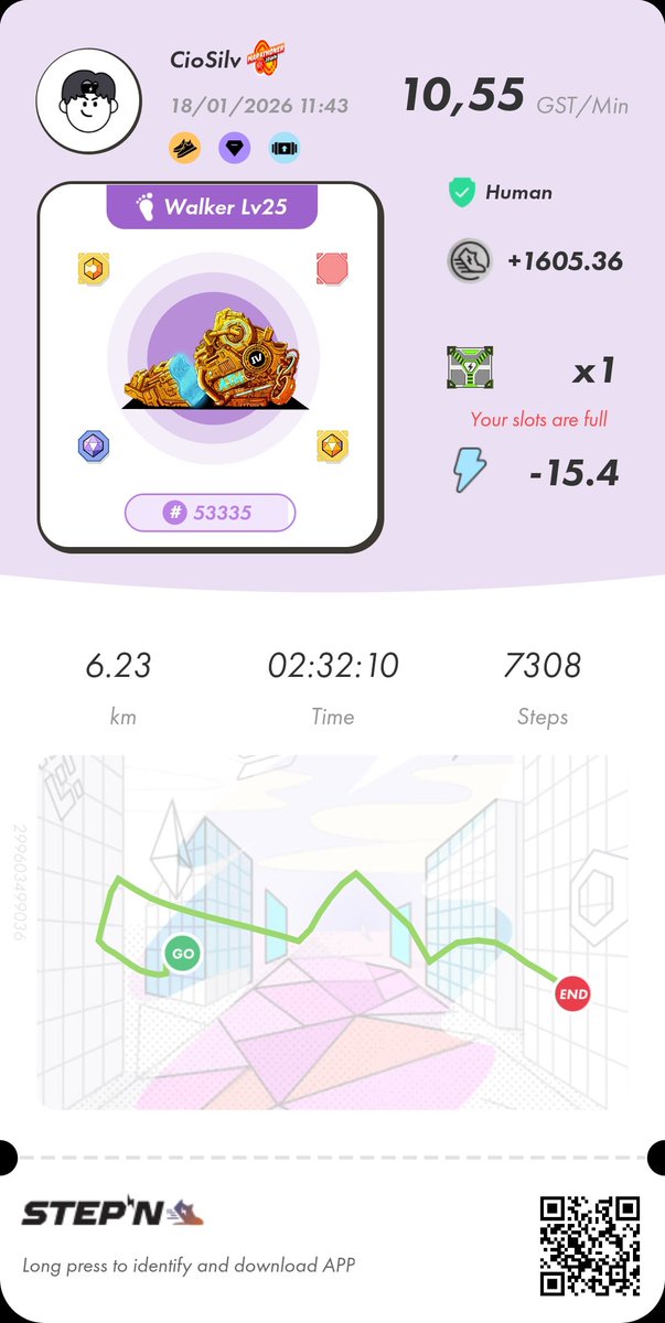 CioSilv's tweet photo. Cold feet, warm heart. โ๏ธ
โOver 17,000 steps today in the snow. My STEPN journey continues regardless of the weather!
โHere is a fresh Activation Code for the newcomers: 12335314
โ#STEPN #Walking #WinterGrind #Solana #Polygon #GMT #MoveToEarn