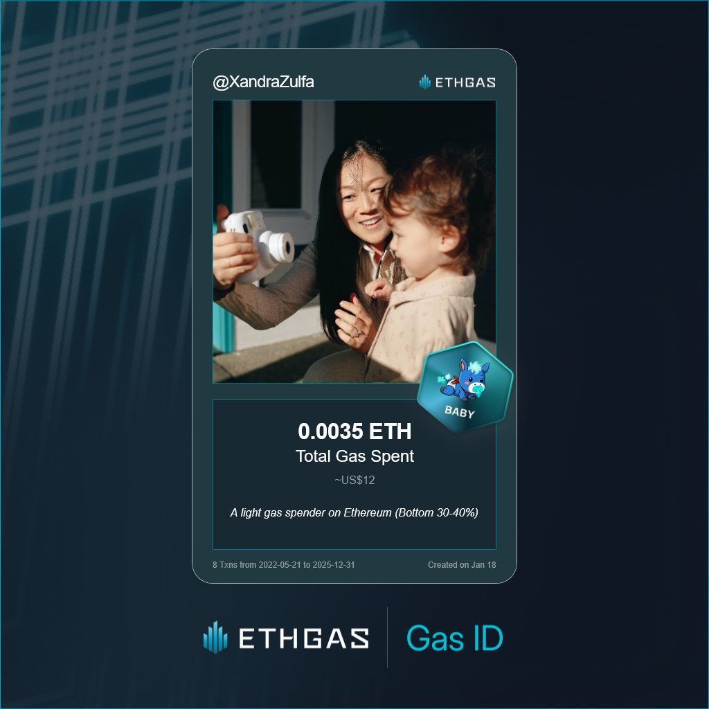 XandraZulfa's tweet photo. Leveled up in the Great Gas Reckoning with ETHGas! 💪

Baby Jack status: 0.0035 ETH gas spent, 1 Beans earned—supporting the Gasless Future!

Claim your Gas ID at https://t.co/kC3ChEzlXt https://t.co/sQbvgYZcR9