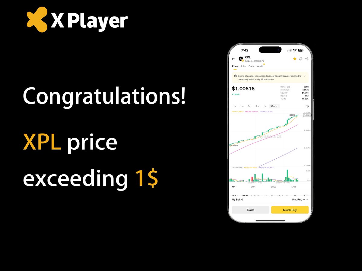 X Player tweet media