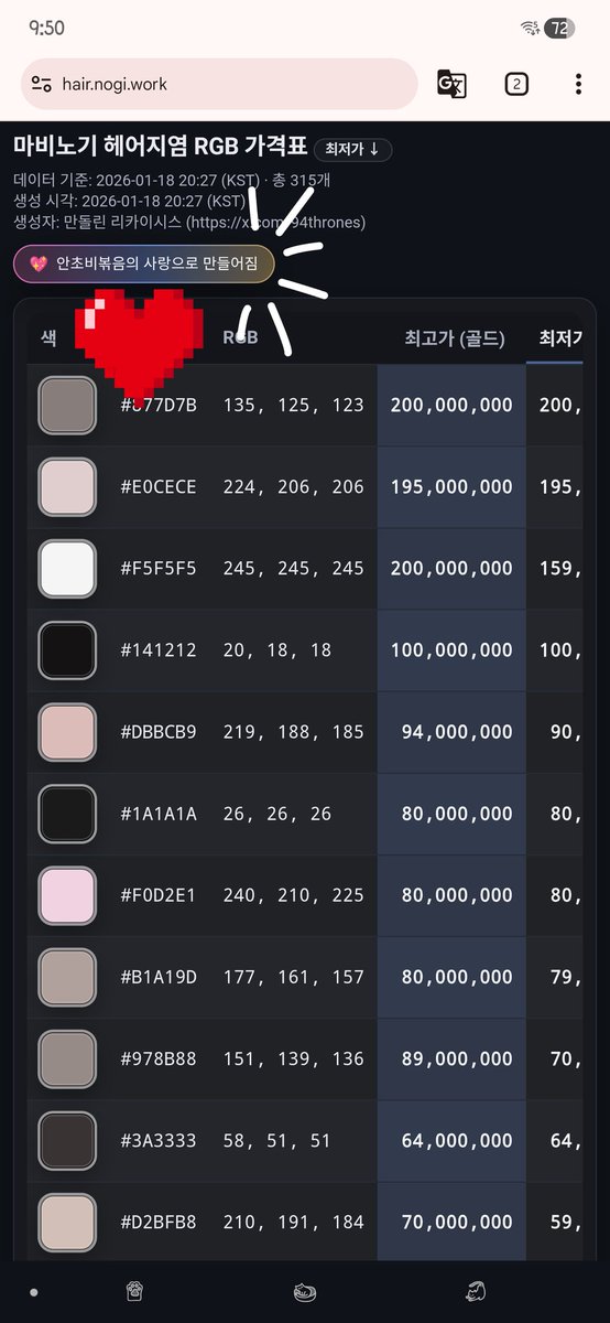 Solo Self Found tweet media