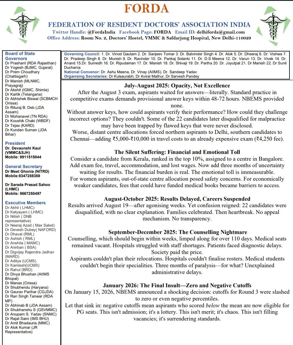 FORDA INDIA tweet media