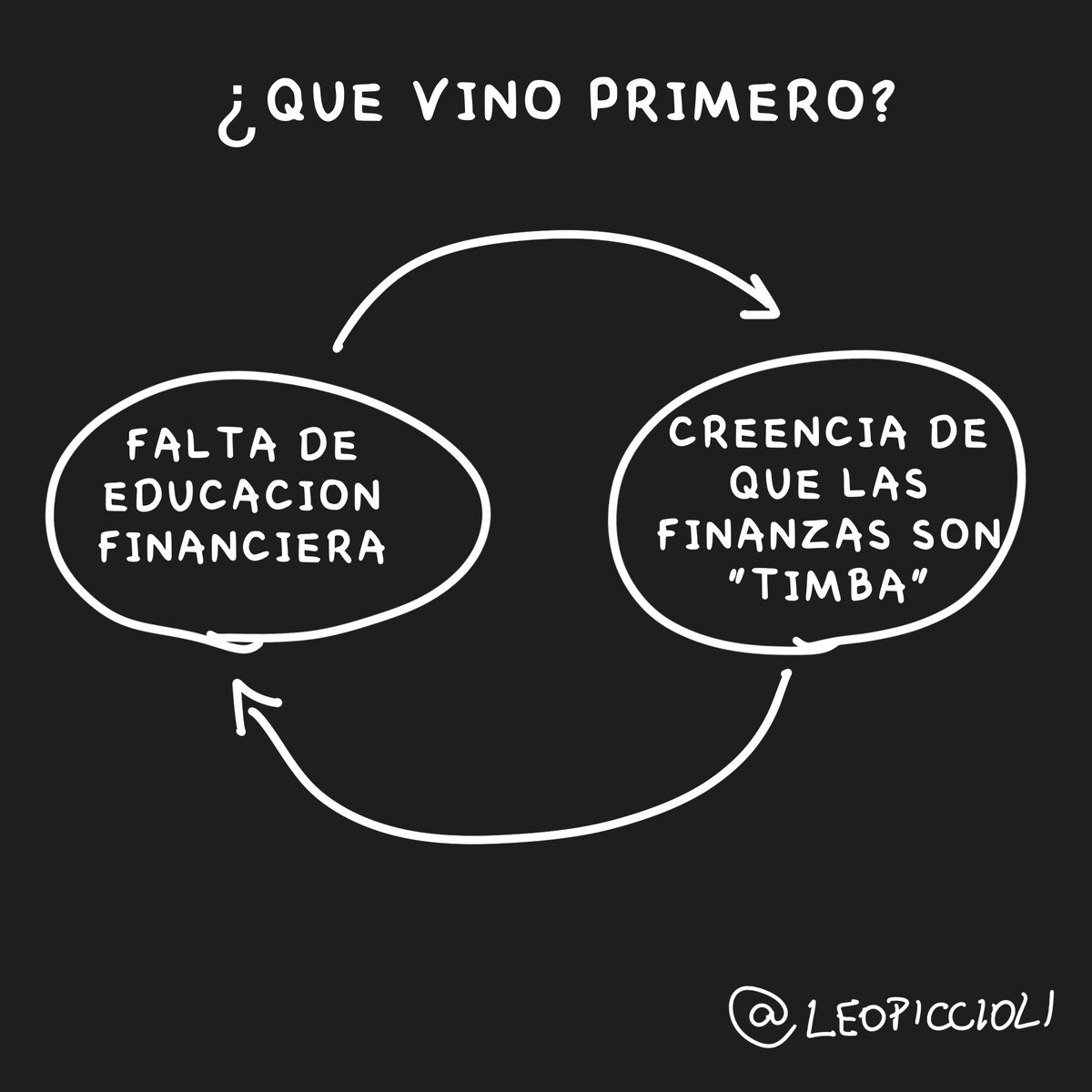 Leo Piccioli tweet media