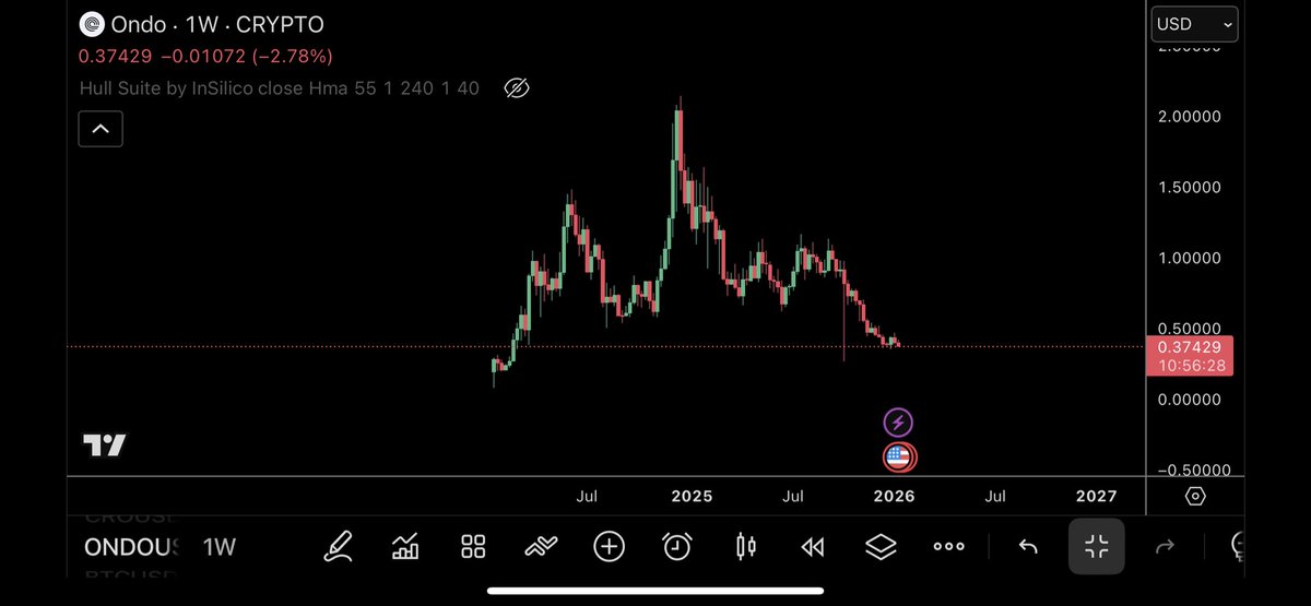 TraderSZ tweet media