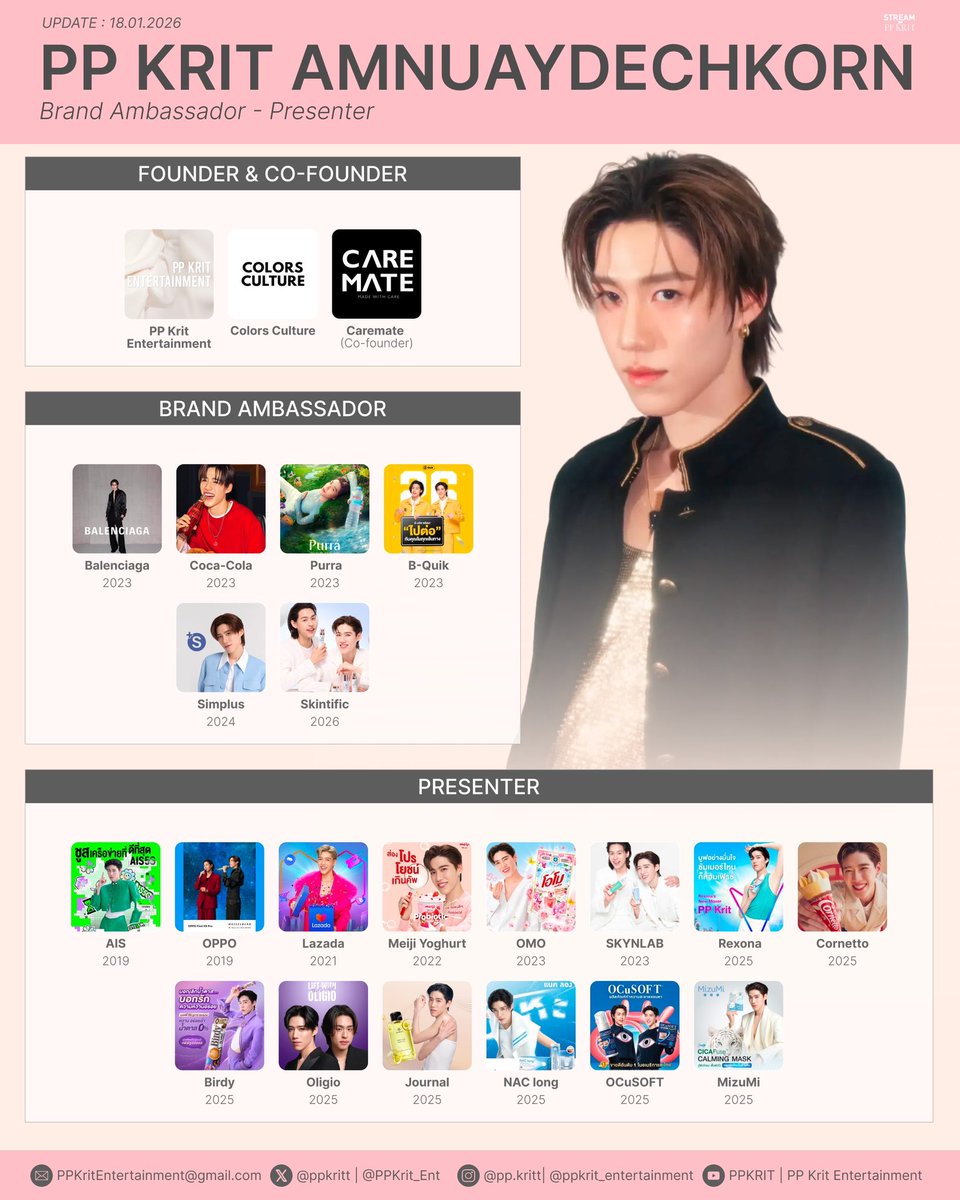 PP KRIT AMNUAYDECHKORN : 2026 🤍
Brand Ambassador - Presenter 

🌟 สิ่งที่ได้ไปต่อในปี 2026 : คุณลูกค้าที่น่ารักทุกแบรนด์ มาซัปพอร์ตคุณลูกค้าไปด้วยกันต่ออีกปีนะคะ

ติดต่องาน พีพี กฤษฏ์ : PPKritEntertainment@gmail.com

— UPDATE : 18.01.2026

#PPKritt #พีพีกฤษฏ์
