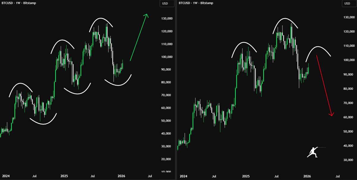 Rekt Fencer tweet media