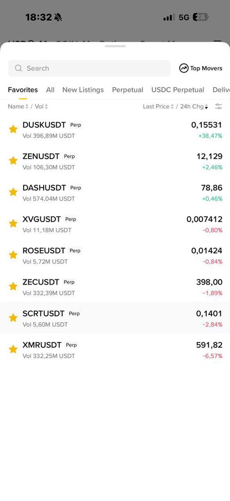 Global Crypto Research tweet media