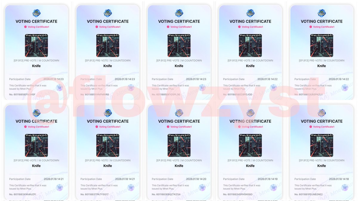 flowie! mnet vote tweet media