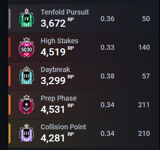 QuantumsR6 tweet media