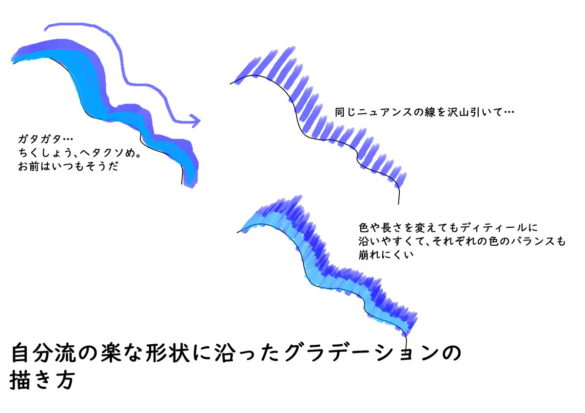 ミニチュアペイントでディティールうまく拾うコツ。自分流だから役に立たないかもしれないけど