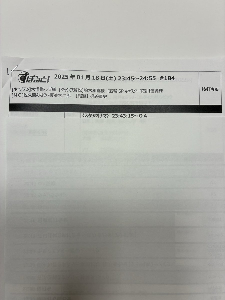 これから
フジテレビすぽると
で日本チームの解説をします。
久々のTVですがわかりやすく
伝わる様努力します。