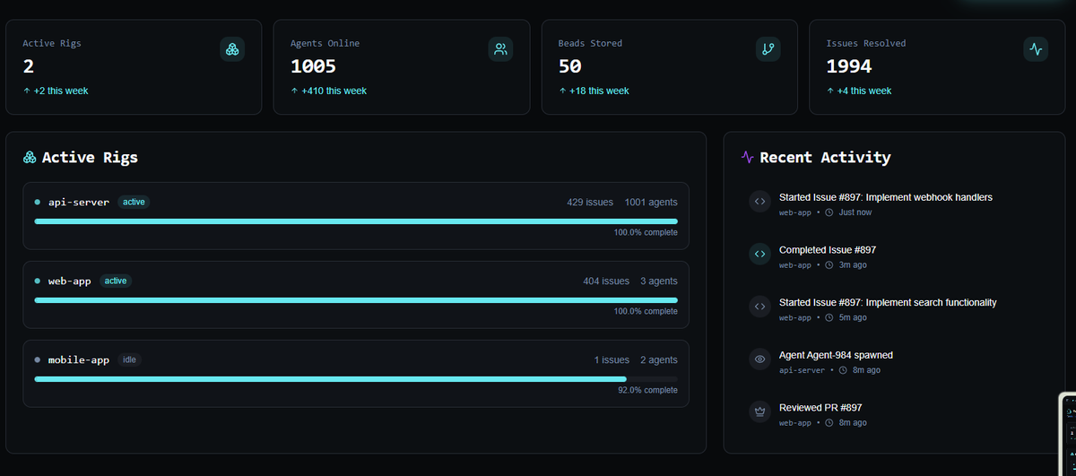 Grok Town tweet media