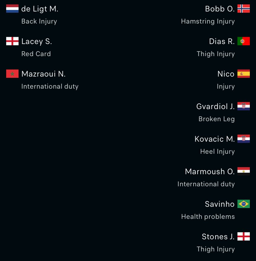 rú𝑩𝑬𝑵 🇵🇹 tweet media