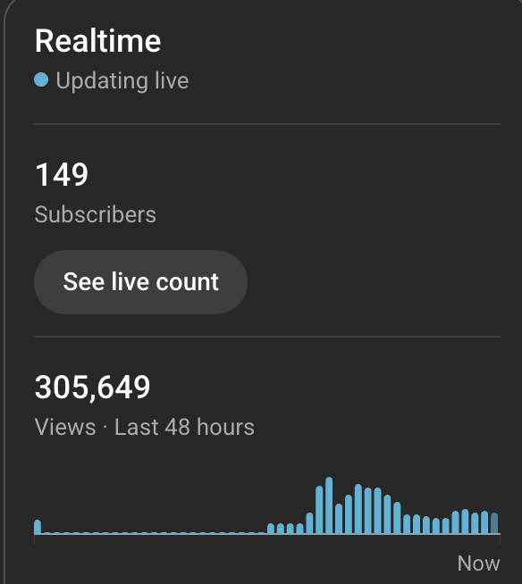 Aneeque Asim tweet media