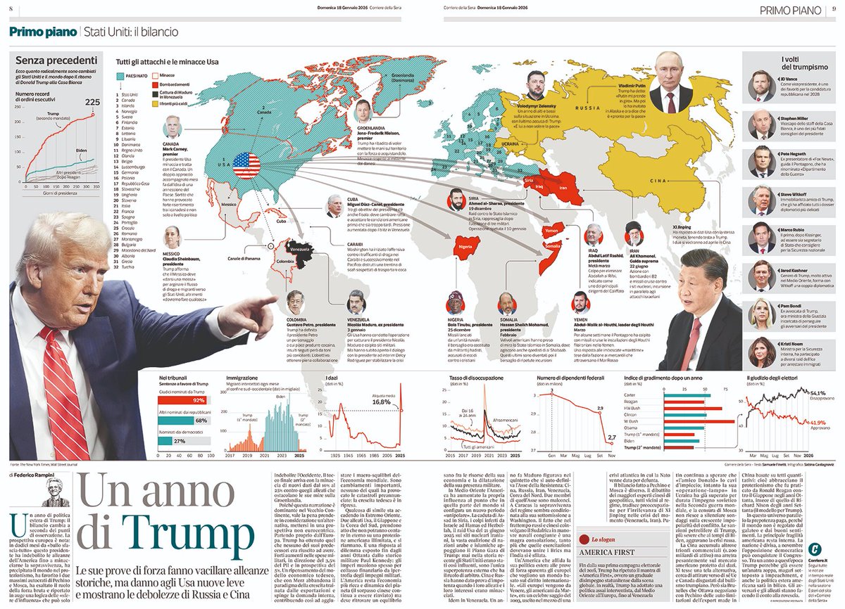 Un anno di Trump. Tutti gli attacchi e le minacce Usa nella infografica del <a href="/Corriere/">Corriere della Sera</a> <a href="/scastagnaviz/">Sabina Castagnaviz</a> #infographic #infografia