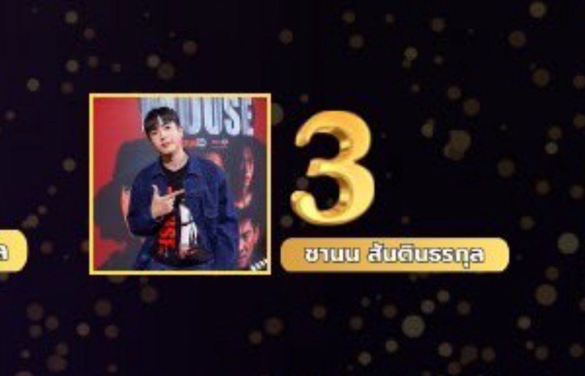 ทุกคนไปช่วยกันโหวตหน่อยนะ ตอนนี้ #นนกุล อยู่ที่ 3 เหลือเวลาอีกแค่ 2 วัน ฮึ้บๆๆ

💥 โหวตฟรีได้วันละ 3 ครั้ง 
แต่ถ้าใครรวยก็จัดเลย 1 บาท = 1 คะแนน