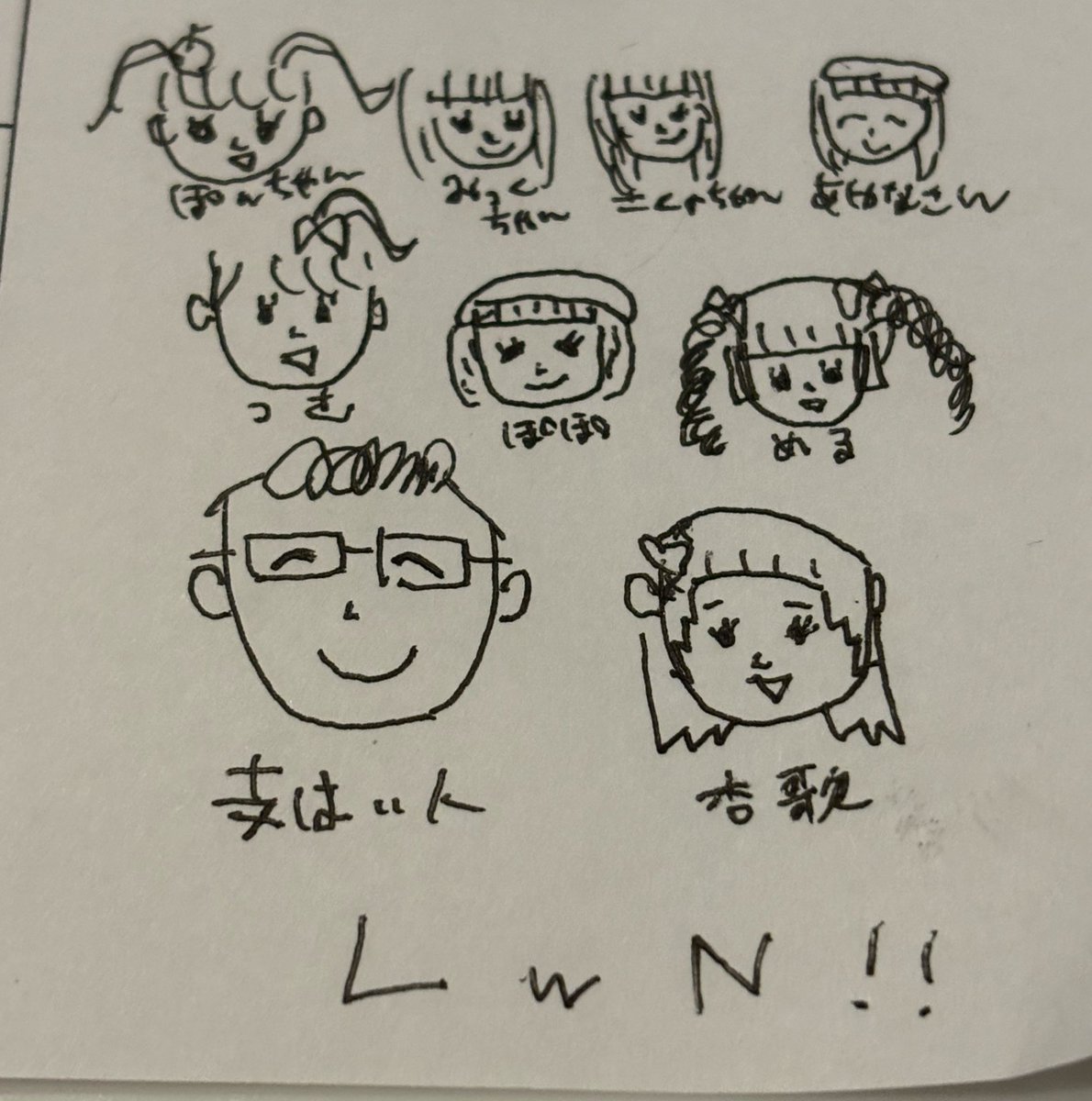 支配人と愉快な仲間たち (受付業務中のラクガキ) #LwN