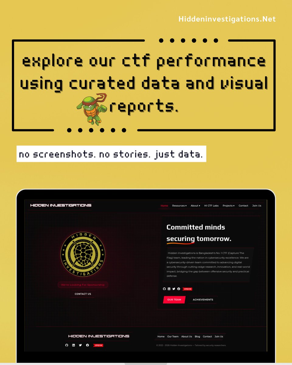 Hidden Investigations tweet media