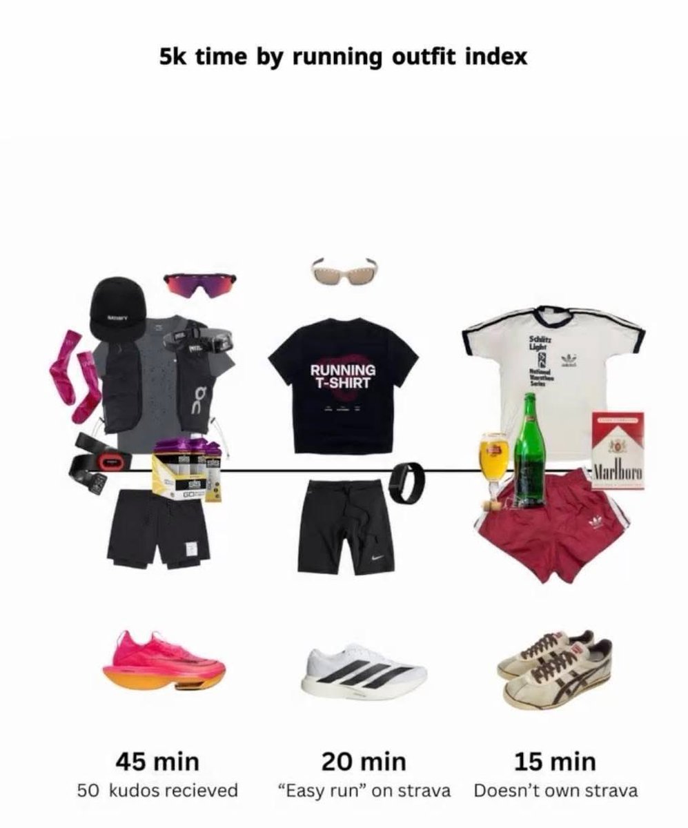 Milla__K's tweet image. 😂😂😂 here’s another one lmaooo