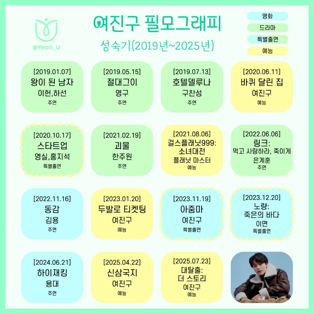 연유 (@Yeon_U_0813) / Posts / X