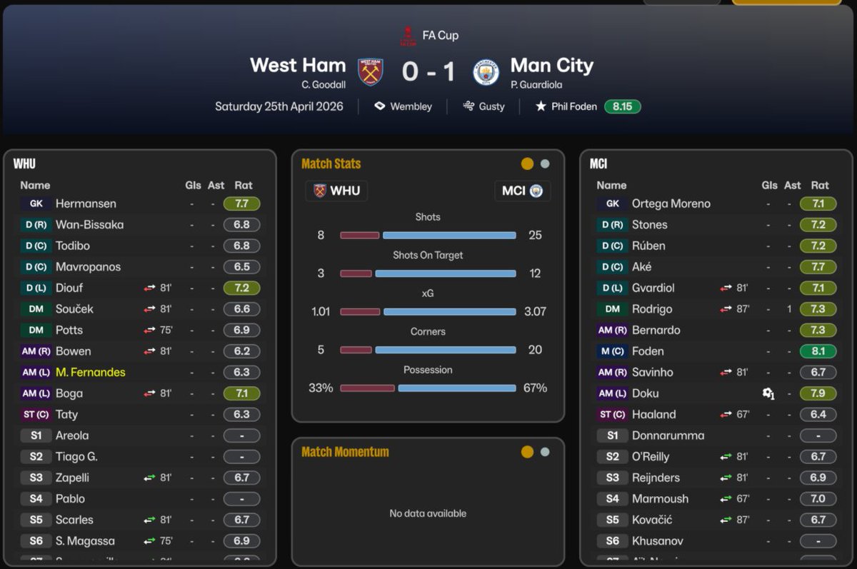 Cal Goodall tweet media