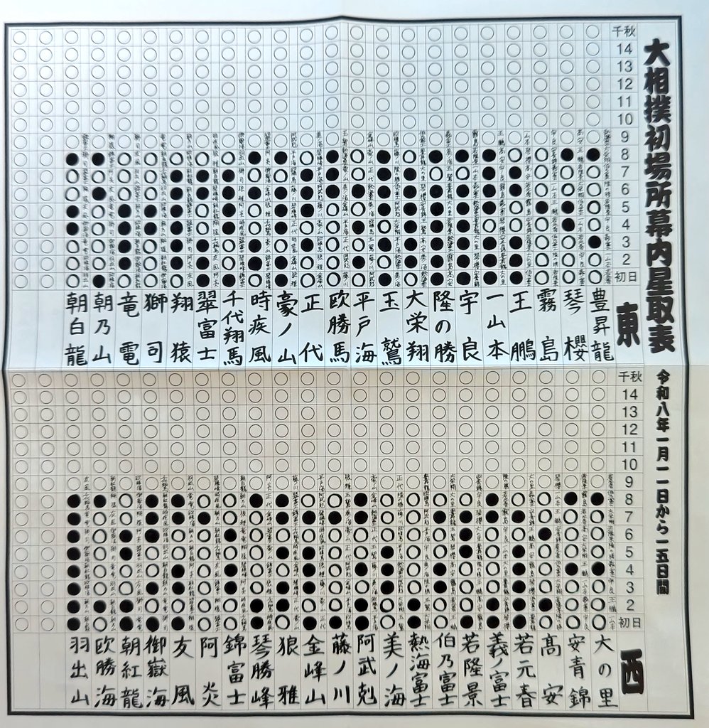 ミルクボーイ内海 tweet media