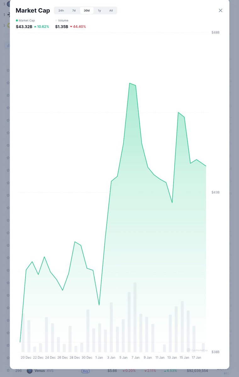 StockWave becomes compelling as silence continues.rby