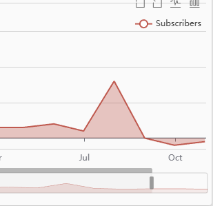 tommycsftp's tweet image. So are you