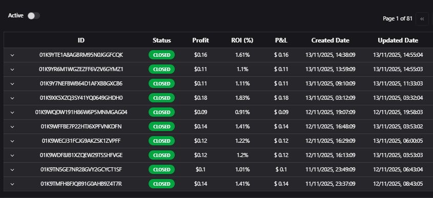 Your digital sovereignty matters. 👑 With ETHAX Trader's non-custodial setup, you get maximum security, enhanced risk managemet #ETHAX #NonCustodialSolution #RiskAversion #FinTech #TradingApp #Investing #Crypto #ETHAX #SmartSolutions #BTC #Crypto #Binance #Coinbase #Coinmarketcap