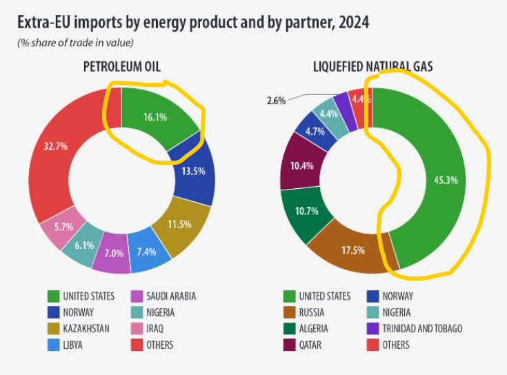 Javier Blas tweet media