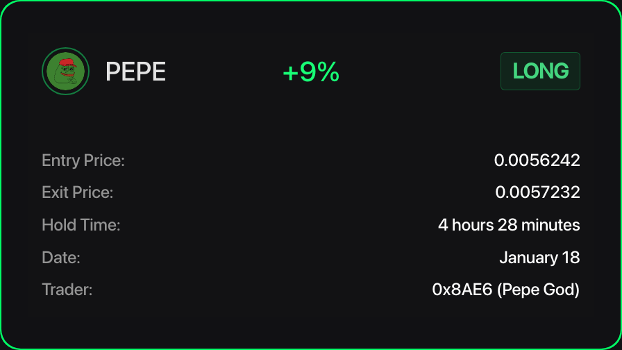 WhaleTradeAlert's tweet photo. 0x8AE6 (Pepe God) just made 9% profit with PEPE LONG.

🔥 See trades live! https://t.co/NanKpjD6Qq

$PEPE #PEPE #PEPEUSD #PEPEUSDT https://t.co/51gKq4d7S8